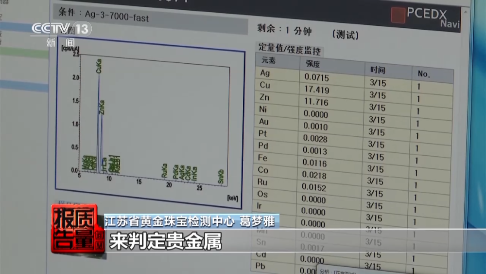 西部贵金属骗局案例(西部贵金属交易中心官网)