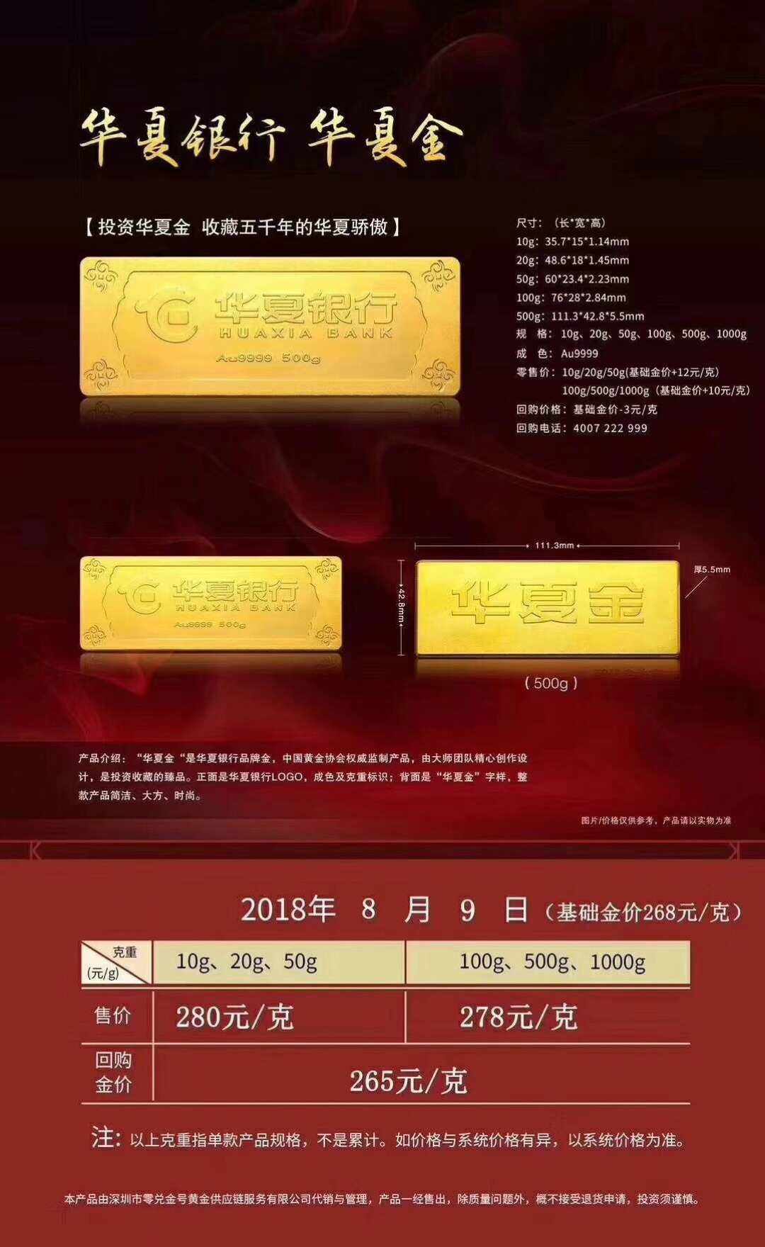贵金属银行情(贵金属行情分析)