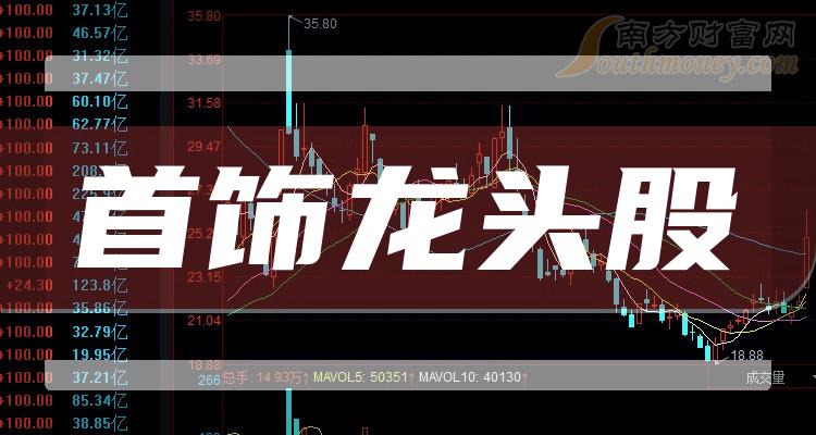 贵金属龙头股(贵金属龙头股有哪些)