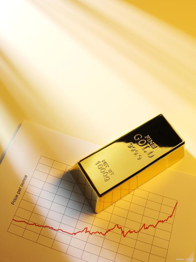 国际贵金属期货(国际贵金属期货实时行情)