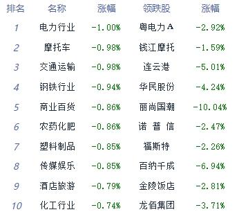 中国经济网贵金属(中国贵金属i001)