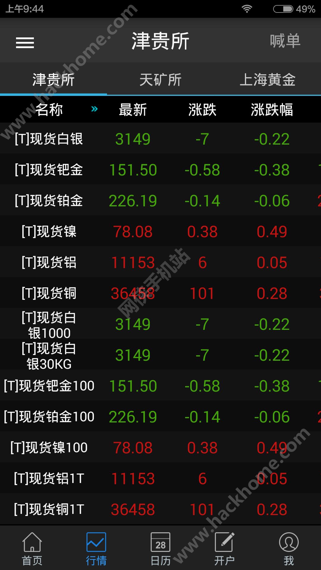 工商银行贵金属行情报价(工商银行贵金属行情报价中国网站)