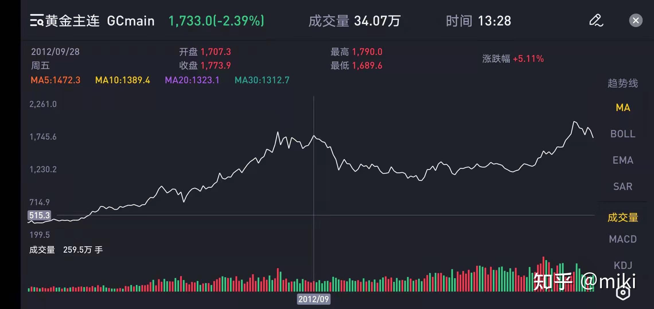 第四种贵金属(四种贵金属打造的熊猫币图片)