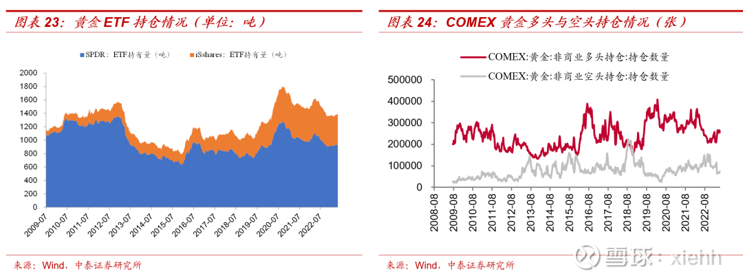 贵金属资源吧(贵金属资源储量)