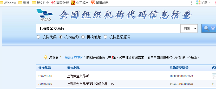 贵金属交易代码(贵金属交易代码查询)