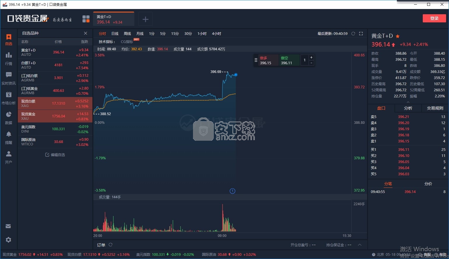 口袋贵金属靠谱吗(口袋贵金属官方下载)