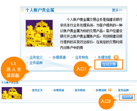 鑫汇宝贵金属下载(鑫汇宝贵金属app)