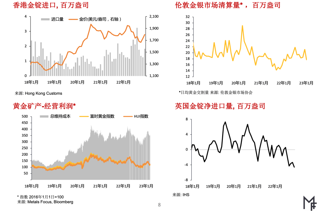 上海贵金属交易时间(上海贵金属交易时间表)
