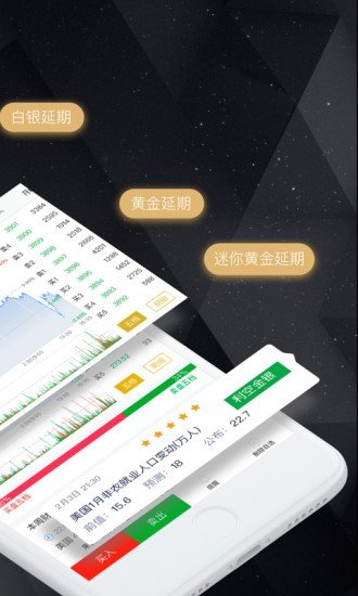 国际贵金属行情软件(国际贵金属实时报价app)