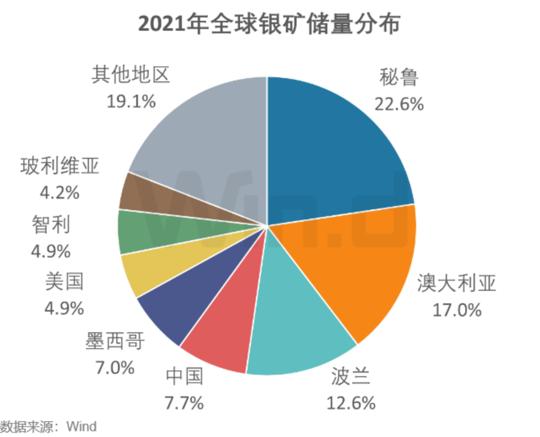 世界最贵金属排名(世界最贵金属是叫什么)