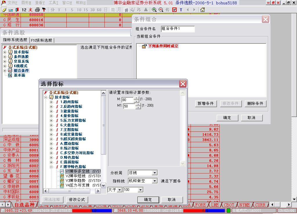 包含银天下贵金属行情分析系统的词条