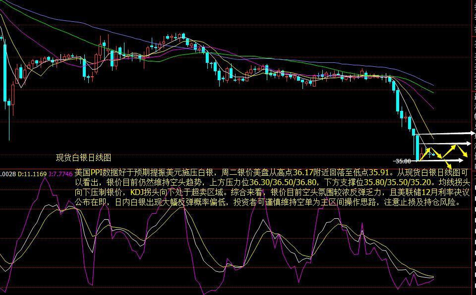 恒基贵金属吧(恒基金属制品实业)