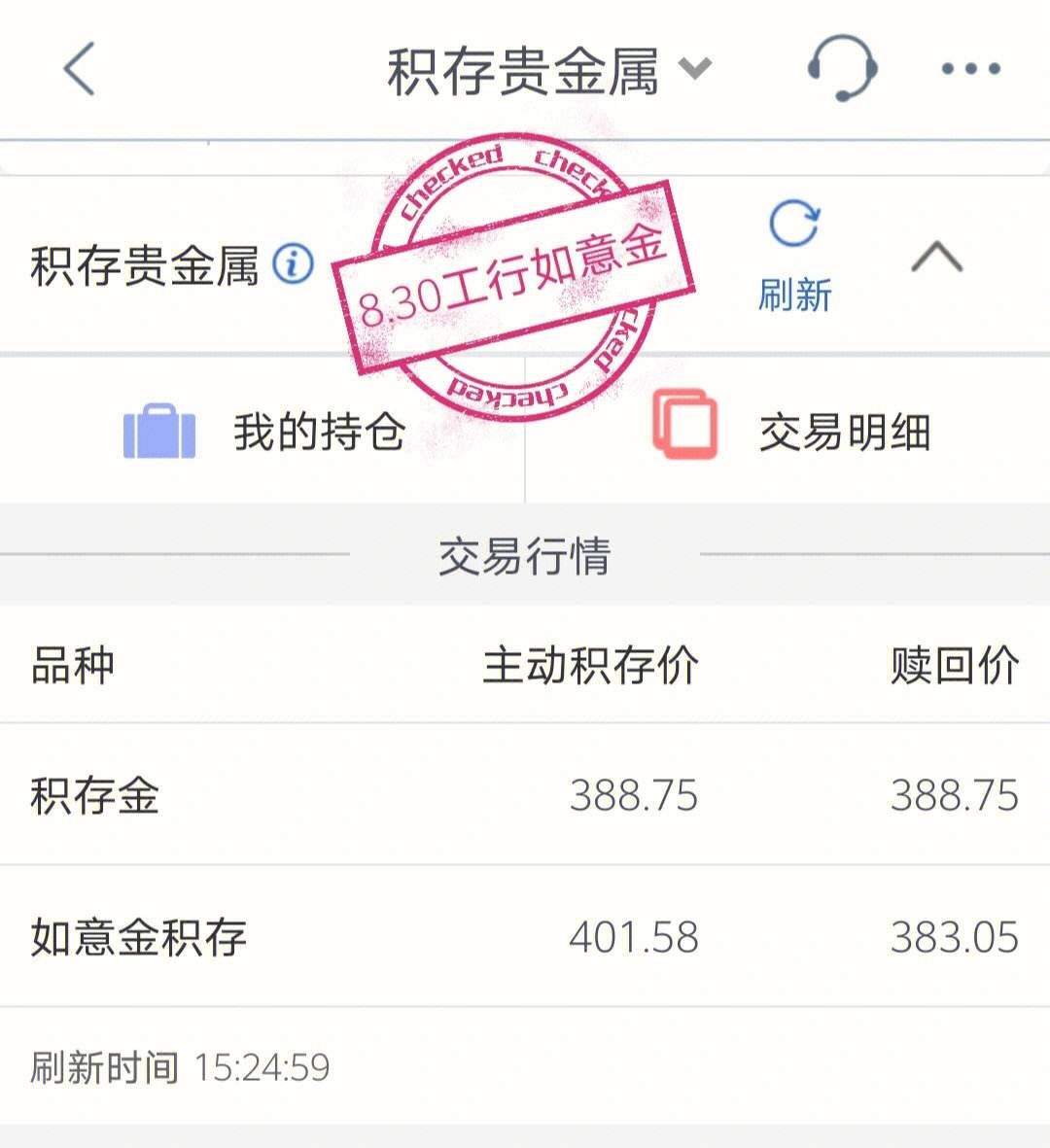 工行贵金属递延交易时间(工行贵金属递延怎么看盈亏)