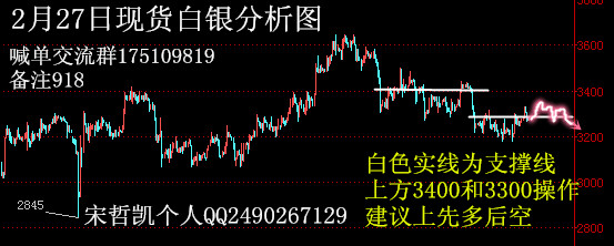 山东鲁银贵金属交易所(山东鲁银贵金属交易所地址)