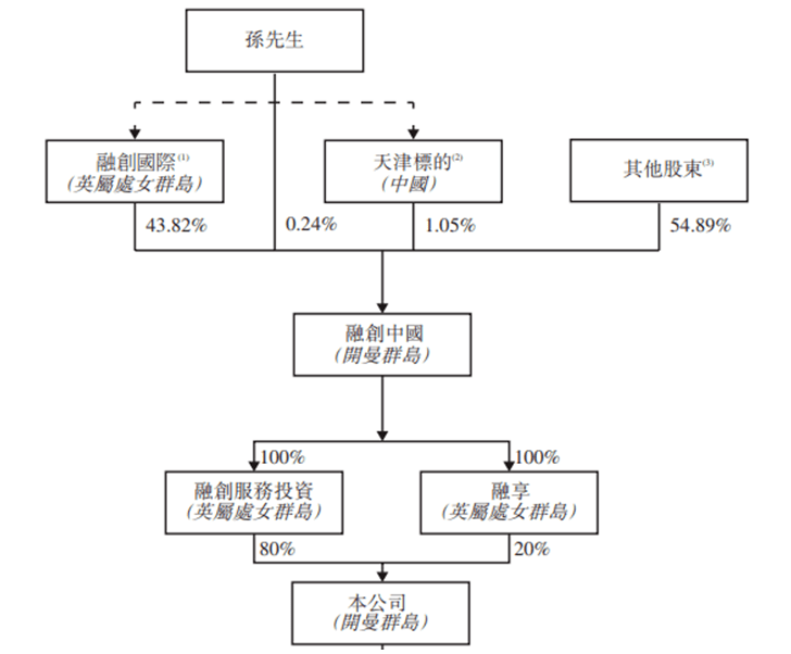融享贵金属(贵金属行情_融金通)