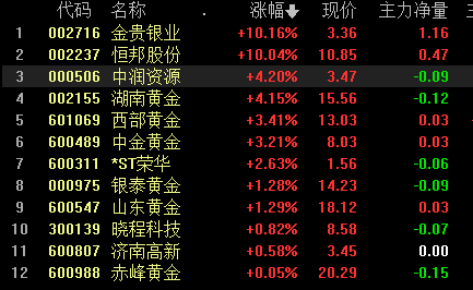 西部贵金属骗局案例(西部贵金属骗局案例分析)