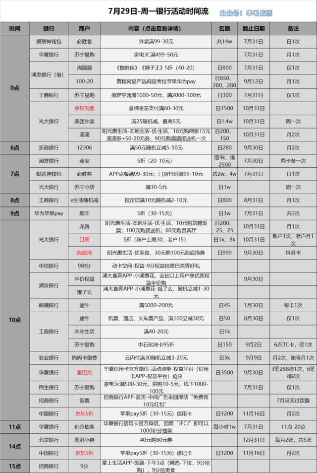 贵金属交易代码(贵金属交易代码123029)
