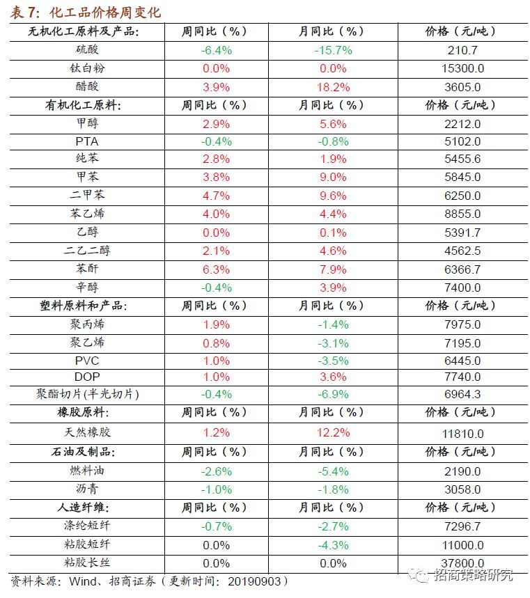 贵金属镍价格(贵金属镍价格行情走势)