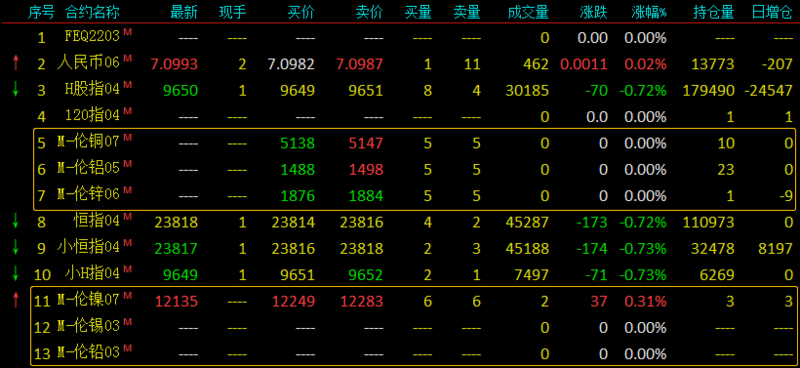 贵金属镍价格(贵金属app下载)
