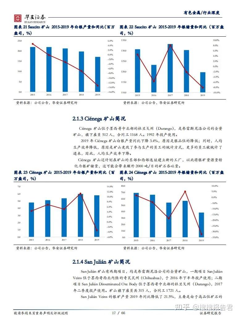 贵金属行业介绍(贵金属行业是做什么的)