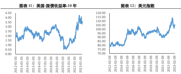 最新贵金属价格(钨金为什么那么便宜)