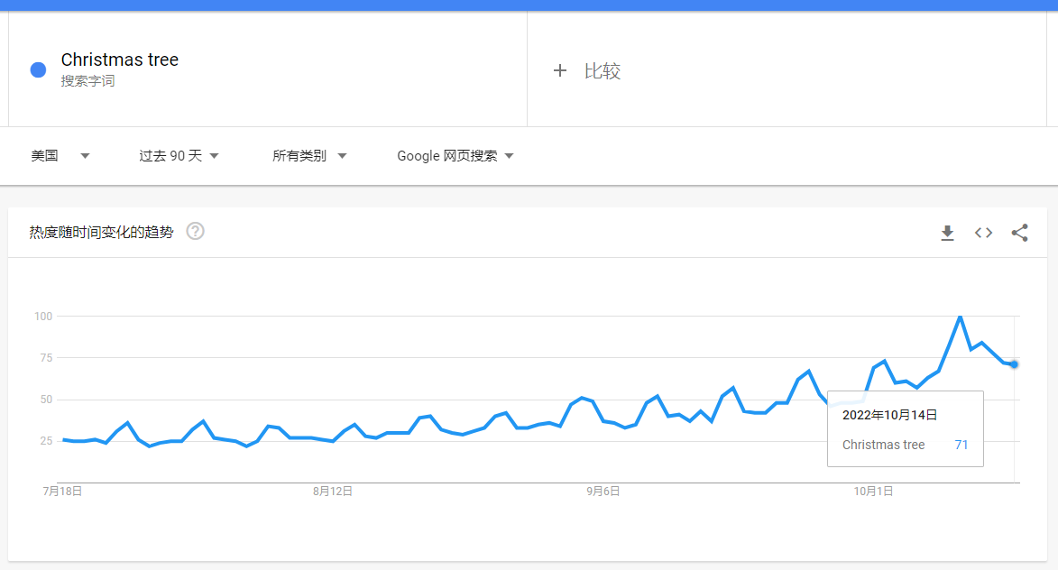 赛盈贵金属(赛盈科技有限公司)
