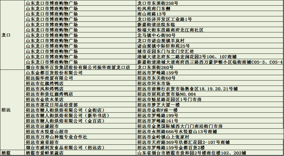 建行贵金属交易手续费(建行贵金属交易费用贵吗)