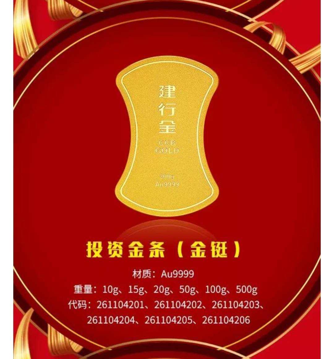 建行贵金属交易手续费(建行贵金属买入卖出什么意思)
