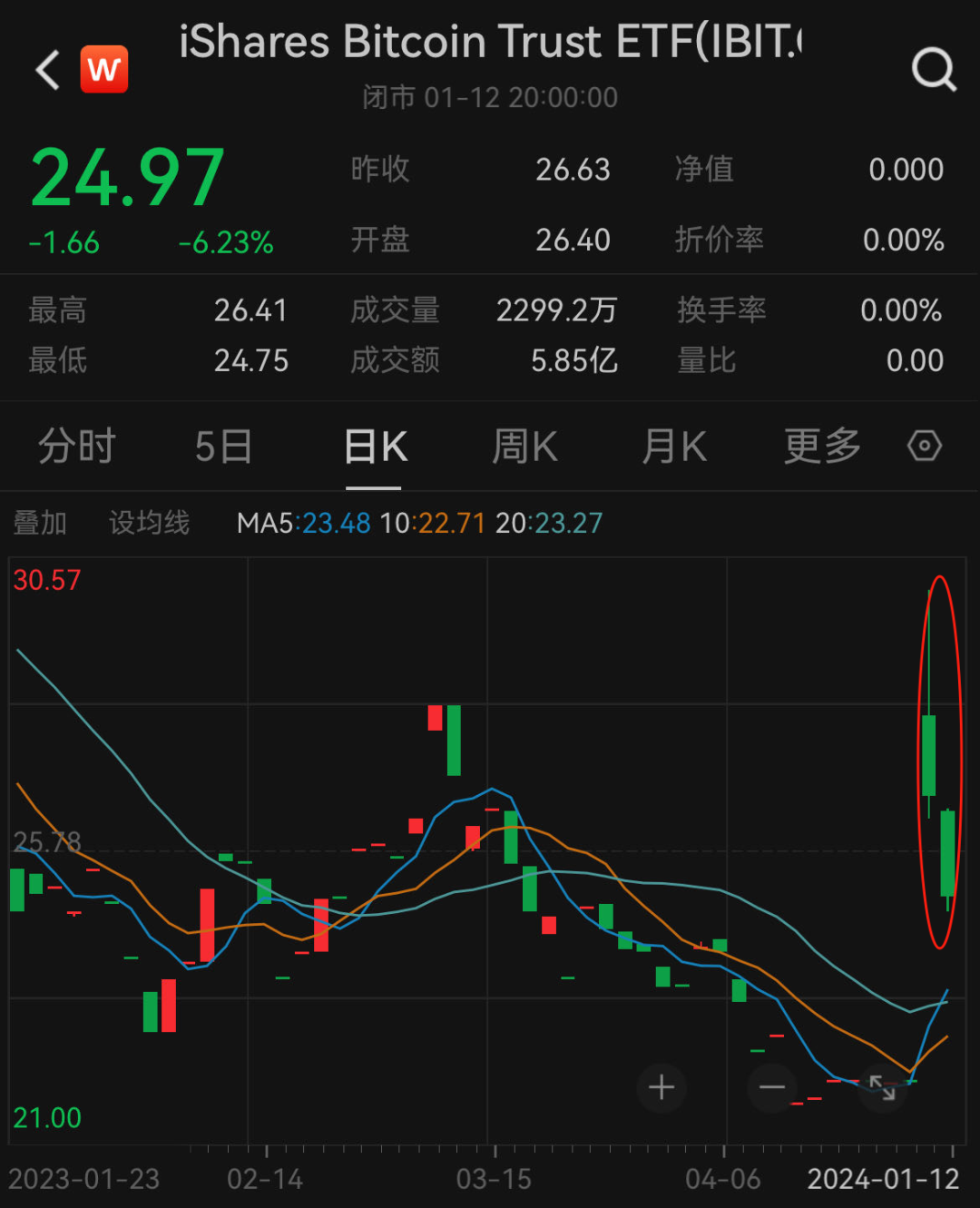 币乎网(币乎网页版)