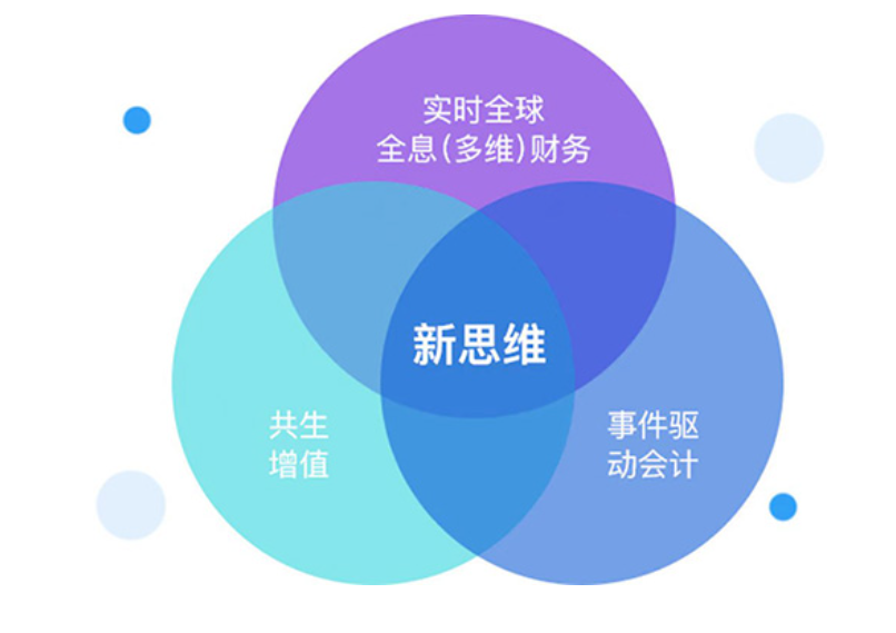 关于星瀚币的信息