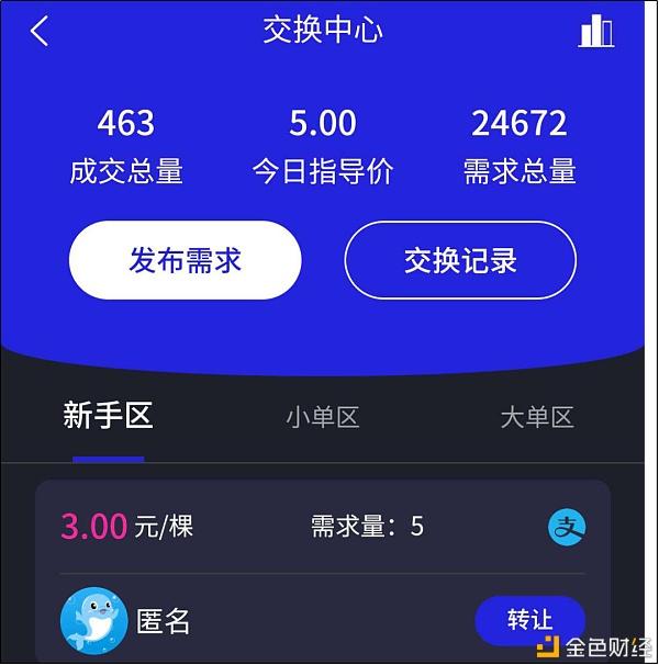 天算币(天算币价格)
