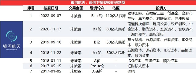 泰合币(泰合币价格)