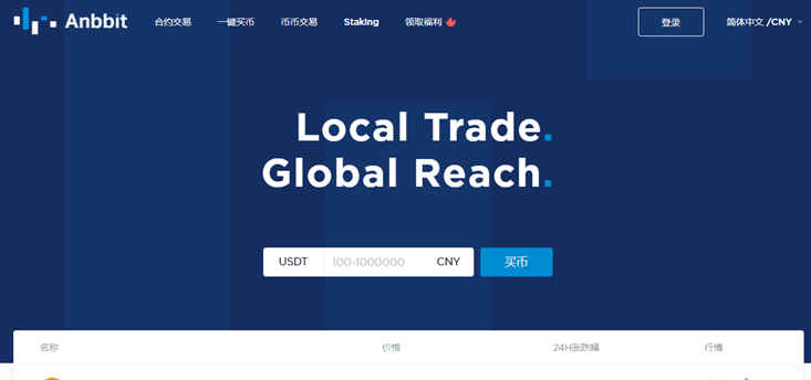 币币交易网(币币交易app)