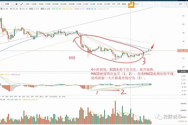 救赎说币(救赎说币微博)