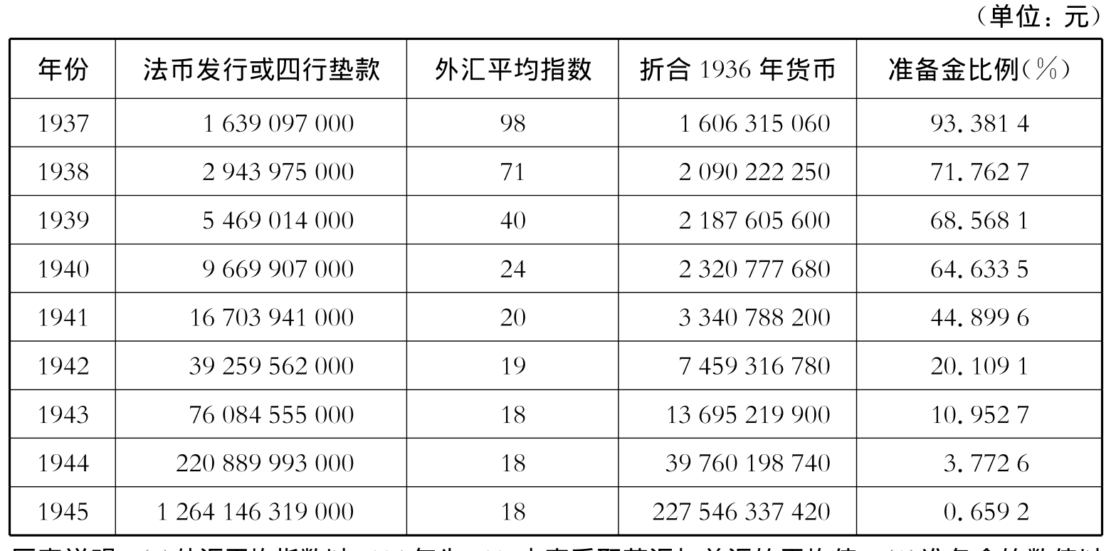 imc法币(imc是什么意思)