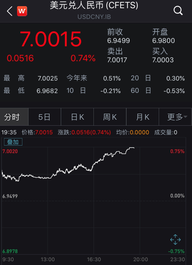 币买网(币买网关了没)