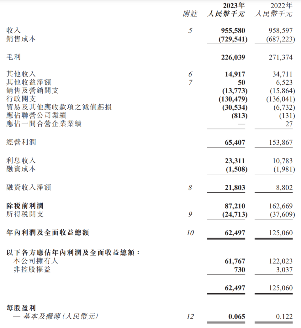 德信币(德信币未来价值)