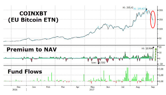 币新coinx(币新加坡币等于多少人民币)