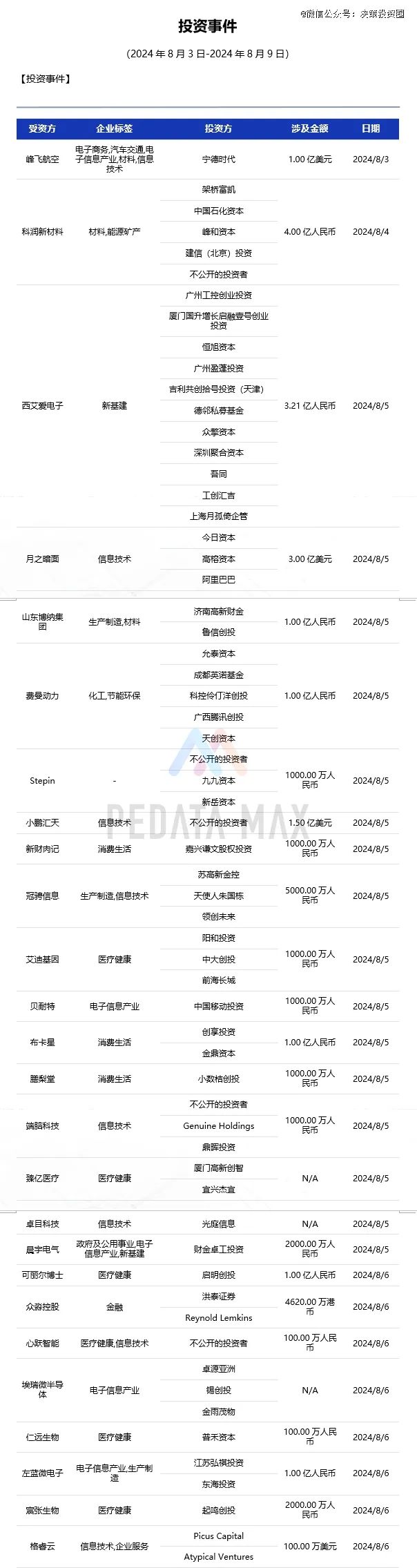 币通网(币通网注册送18U)