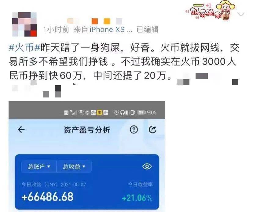 币狗行情(狗币行情最新价格行情)