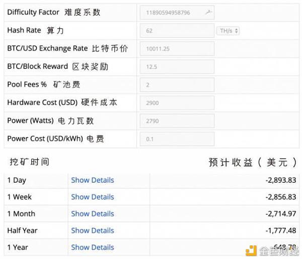 云特币吧(云比特币官网下载)