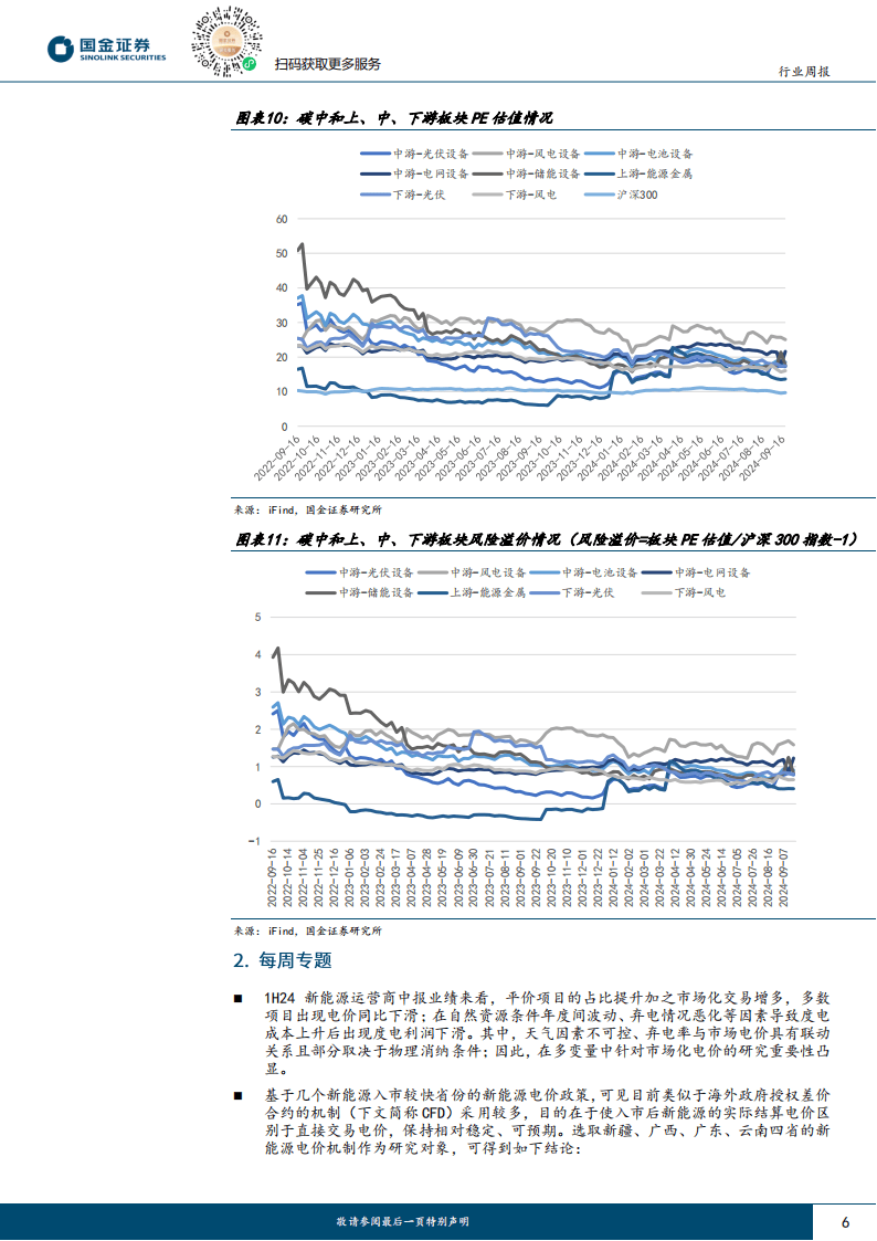 合约差价(合约差价 电力计算公式 浙江)