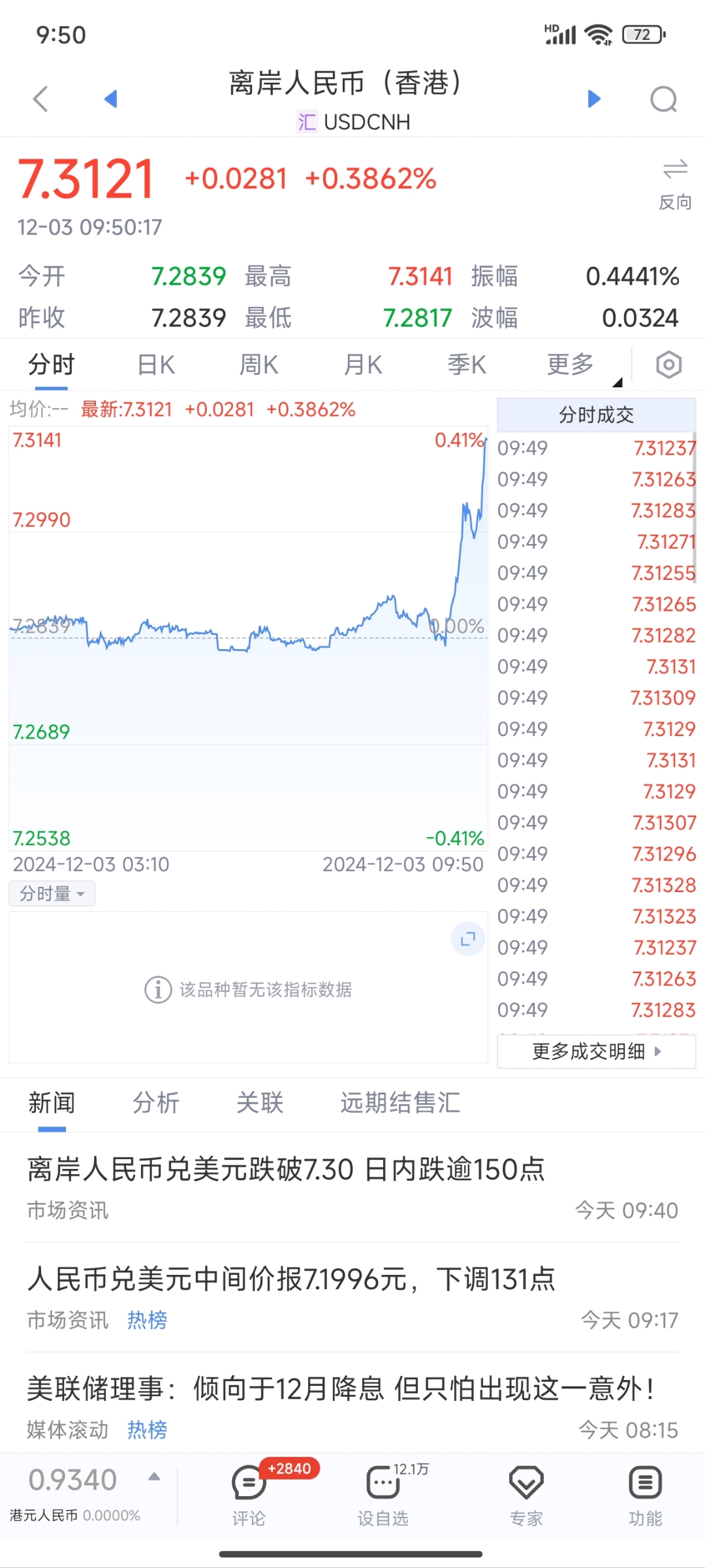 马来币汇率换算(马来币汇率换算人民币)