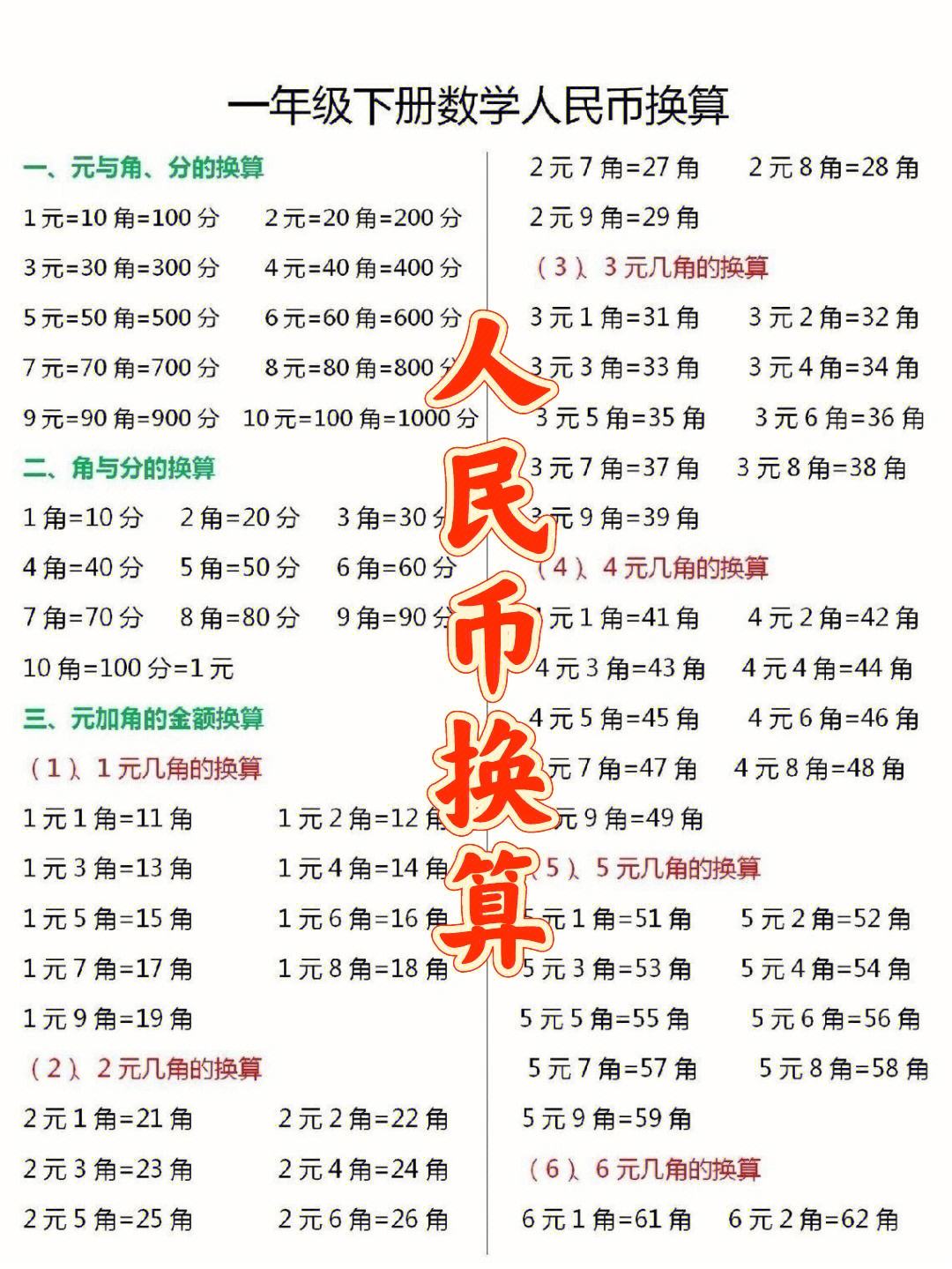 币币兑换(币币兑换矿工费不足)