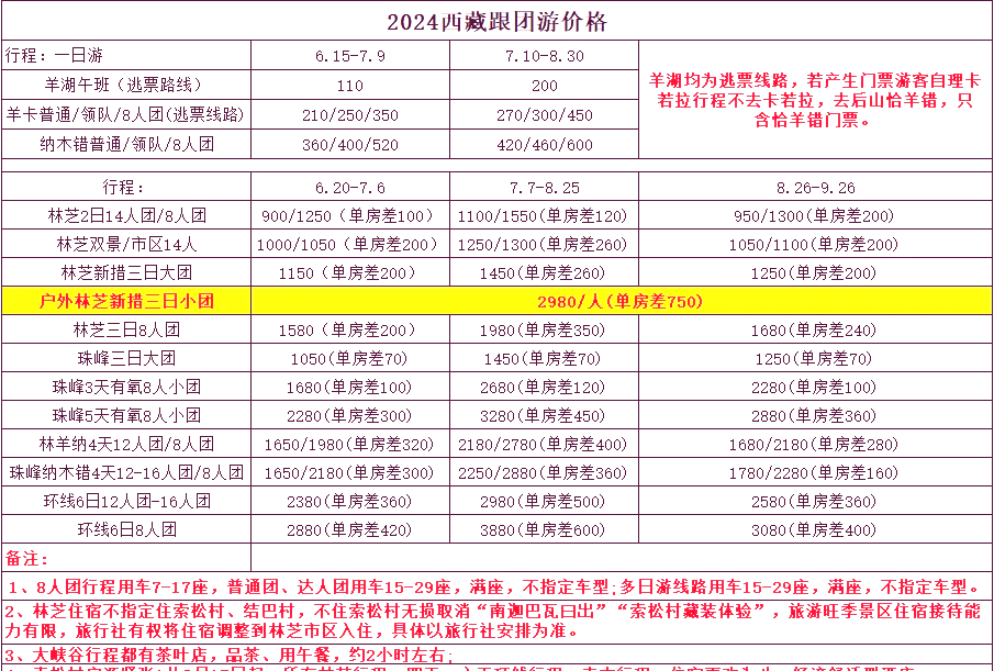 藏币价格(藏币图片及价格查询)