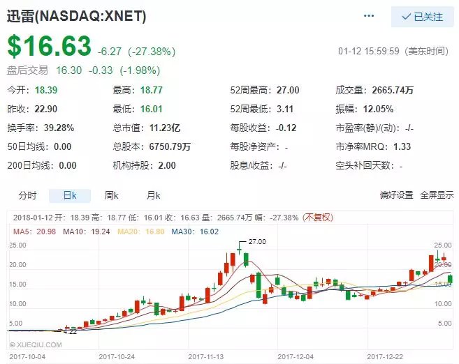 币客网(币客网最新消息)