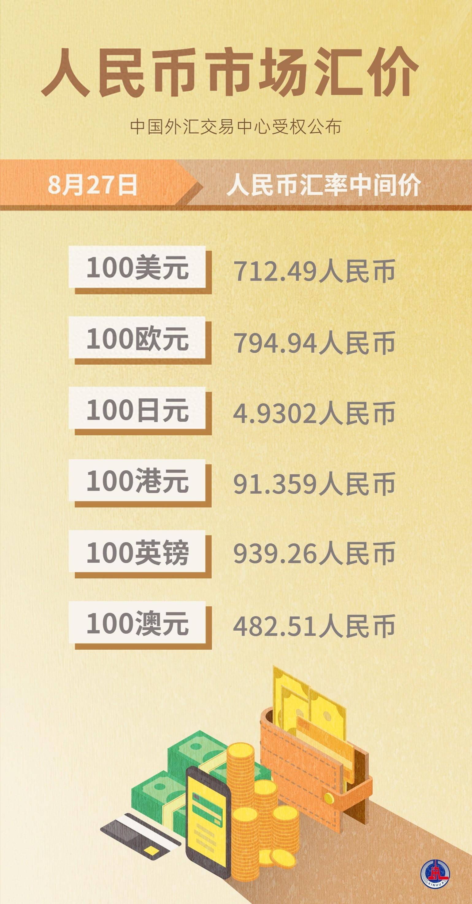 小费币(效费比高)