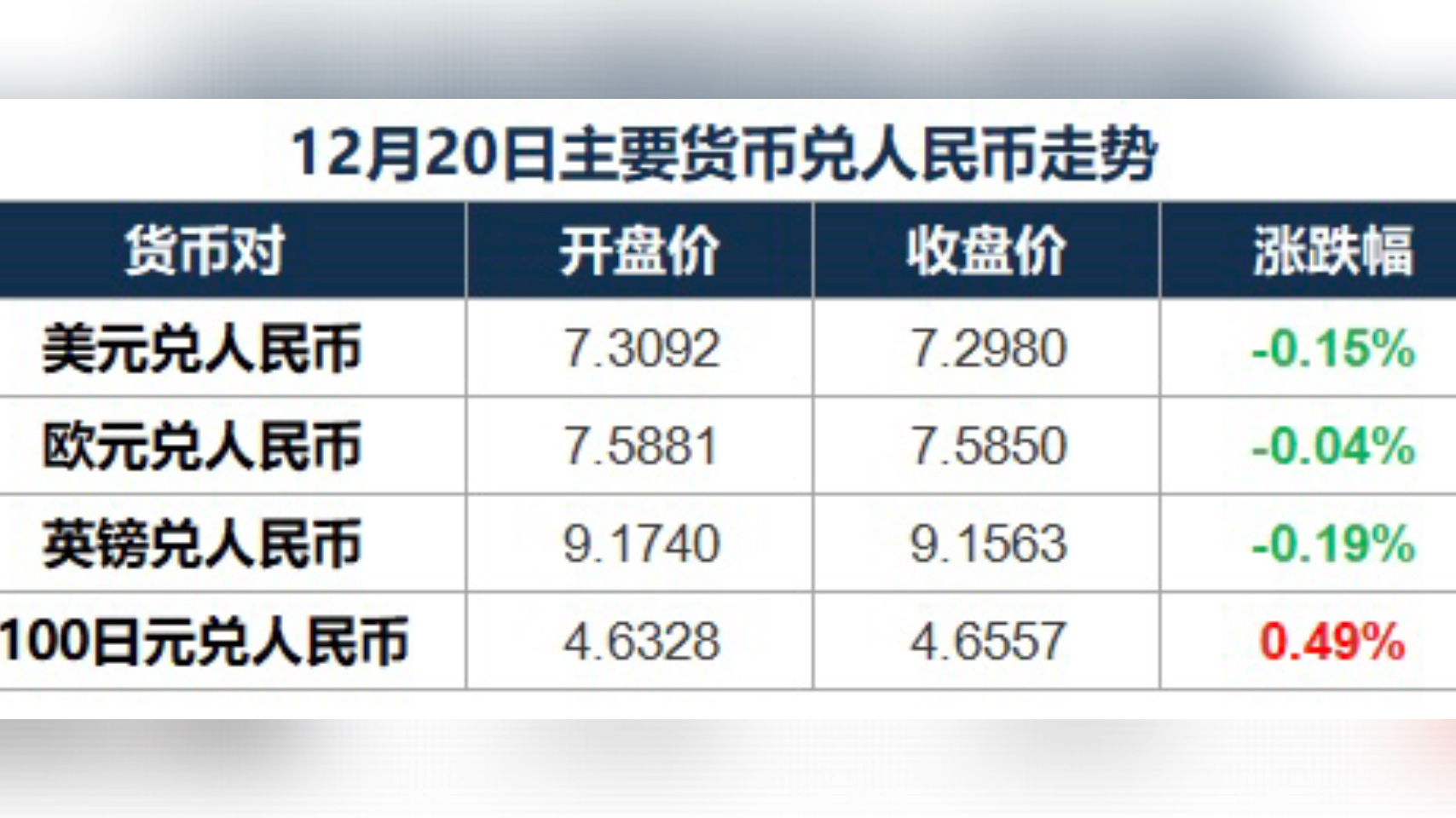 马来币汇率换算(马来币汇率换算港币)