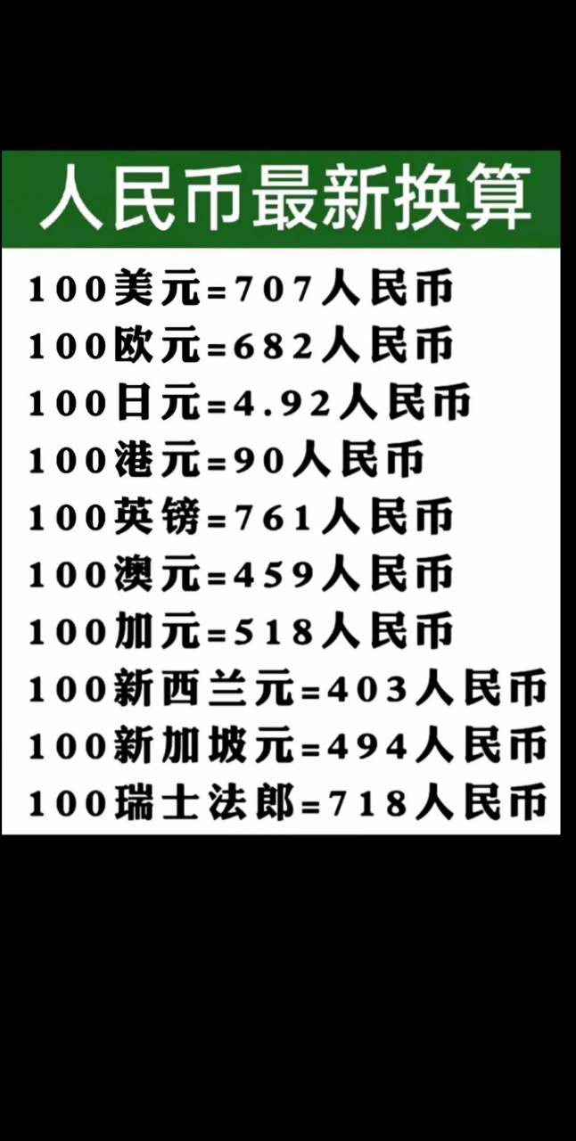 美币换算(美币换算人民币怎么算)