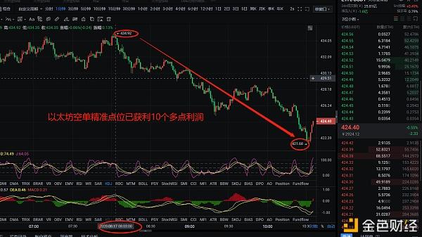 安币行情(安币fcex)